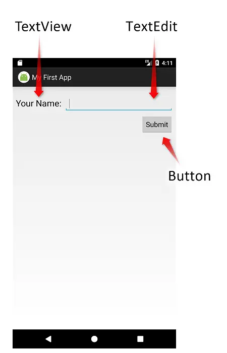 Android Widgets