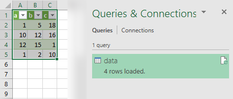 Queries and Connections