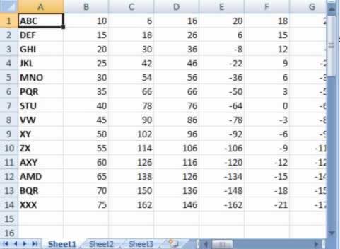 Large Worksheet Column Wise Headings