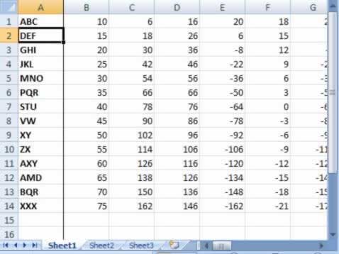 Vertical line for First Column Freeze