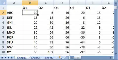 Worksheet with left and top headings