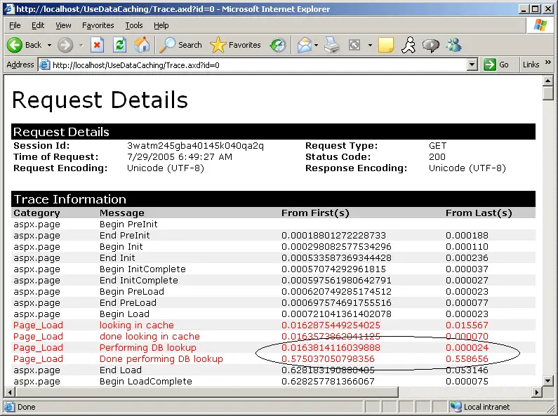 Figure 14-1 Hitting the database takes over a half second in this scenario.