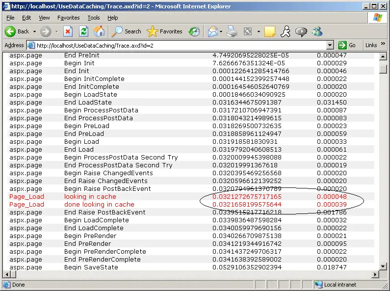 Figure 14-2 Fetching data from the cache takes 0.000039 seconds.