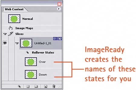 Rollover States