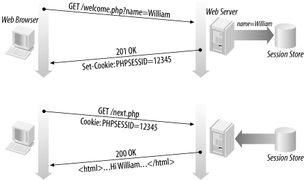 figs/wda_0801.gif