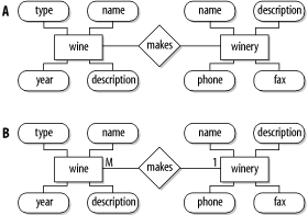 figs/wda_ac03.gif